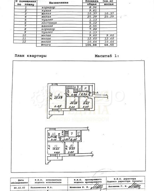 5-комн. квартира, 105 м2, 4/4 эт. Старый Оскол - изображение 8