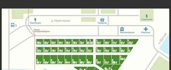 Земельный участок, 12 соток Емельяново