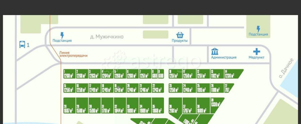 Земельный участок, 12 соток Емельяново - изображение 2