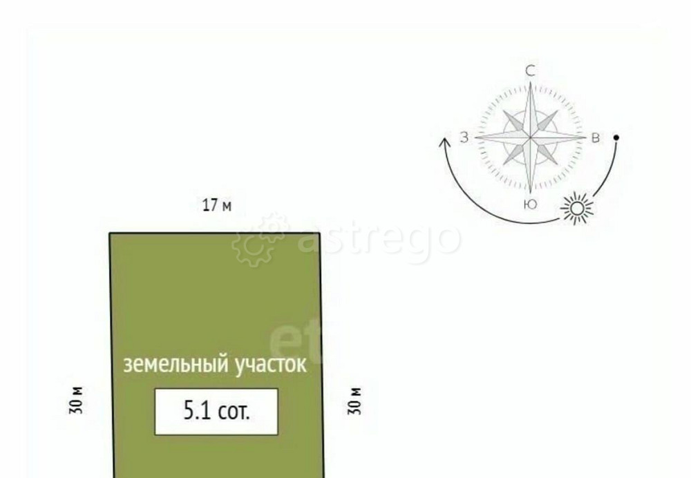 Дом, 115 м2, 5.1 сотки, 1 эт. Емельяново - изображение 7
