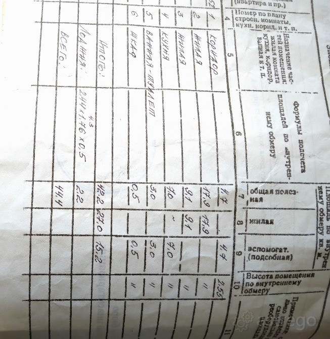 Продам 2-комн. Квартиру, 44.4 м2, 8/9 этаж Волгоград - изображение 2