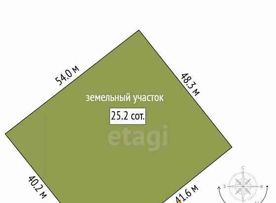 Земельный участок, 25.2 сотки Москва