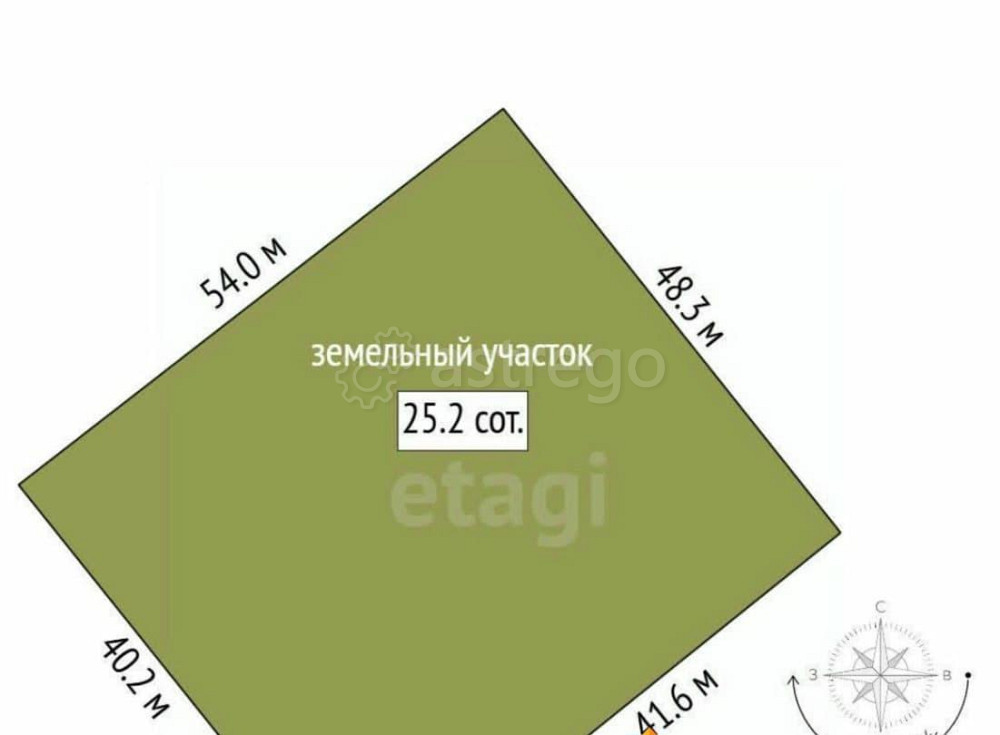 Земельный участок, 25.2 сотки Москва - изображение 2