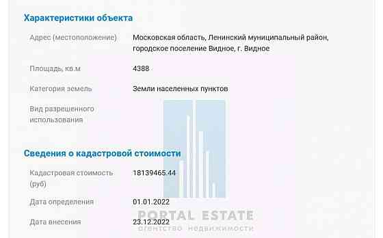 Коммерческий участок, 0.81 га Видное