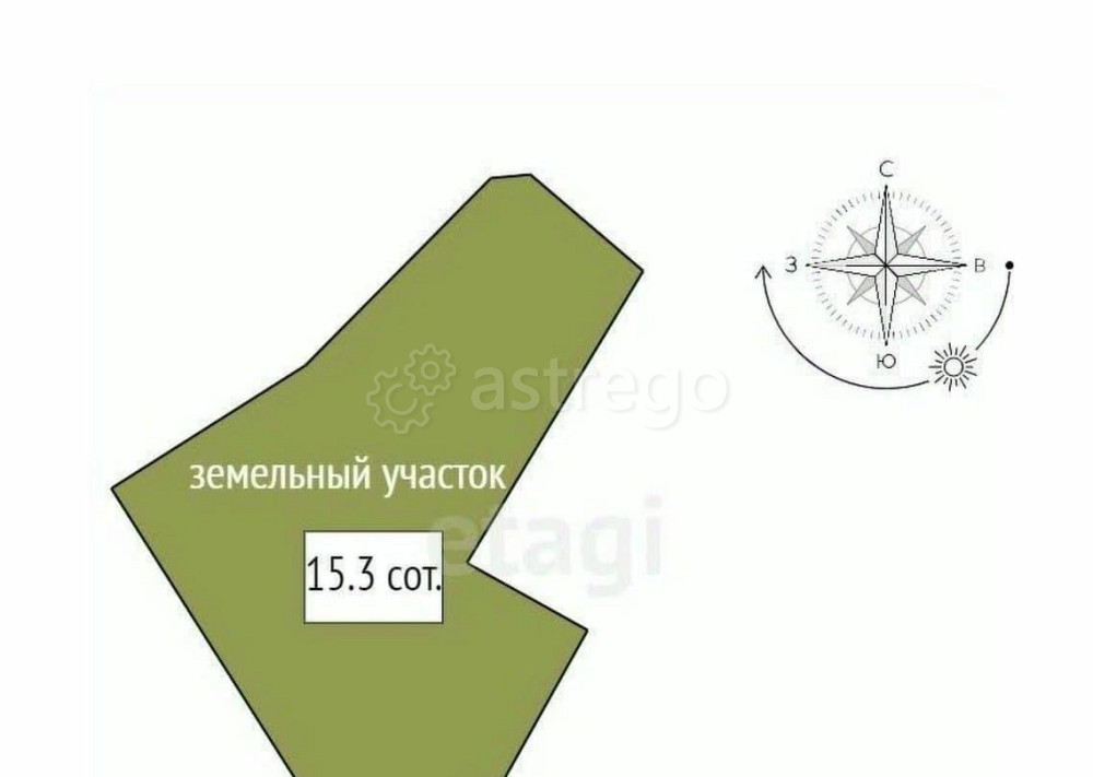 Земельный участок, 15.3 сотки Санкт-Петербург - изображение 2