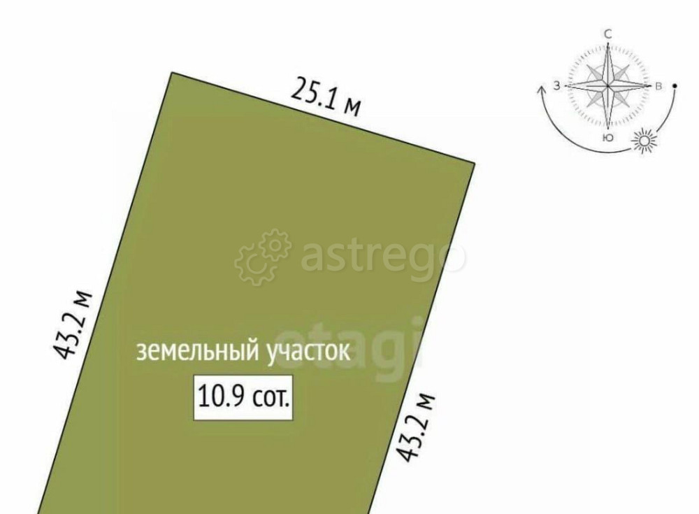 Дом, 145 м2, 10.87 сотки, 1 эт. Санкт-Петербург - изображение 6