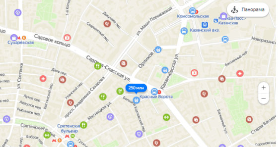 Земля под ИЖС, 2 сотки Москва