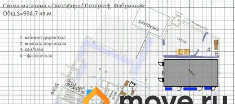 Торговое помещение, 995 м2 Санкт-Петербург - изображение 2