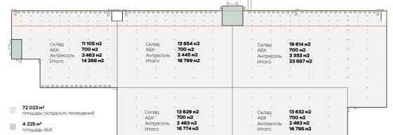 Склад, 14268 м2 Домодедово