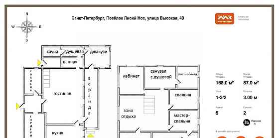 Дом, 250 м2, 15 соток, 2 эт. Санкт-Петербург