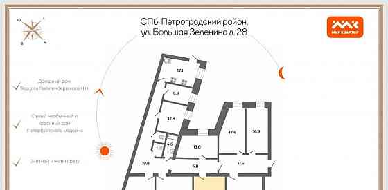 Комната, 29.1 м2, 2/8 эт. Санкт-Петербург