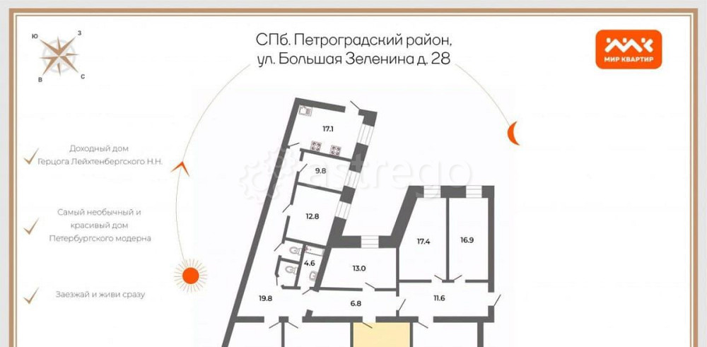 Комната, 29.1 м2, 2/8 эт. Санкт-Петербург - изображение 2