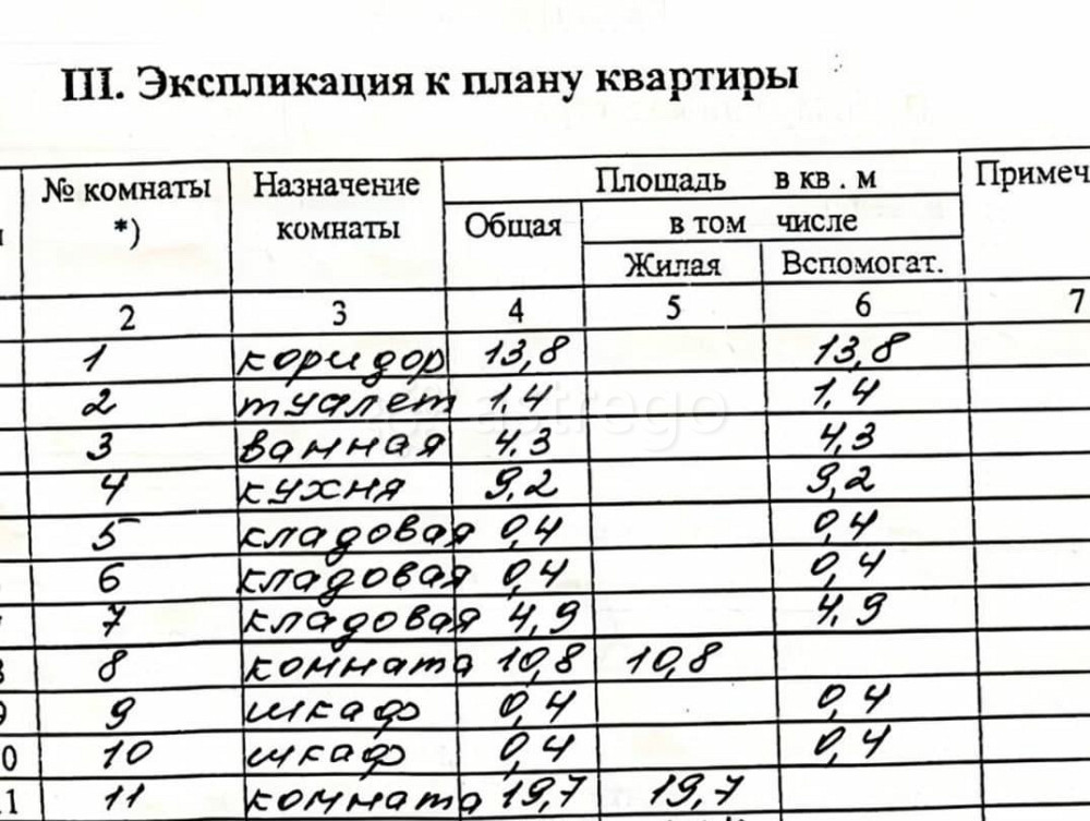 4-комн. квартира, 100 м2, 3/4 эт. Санкт-Петербург - изображение 3