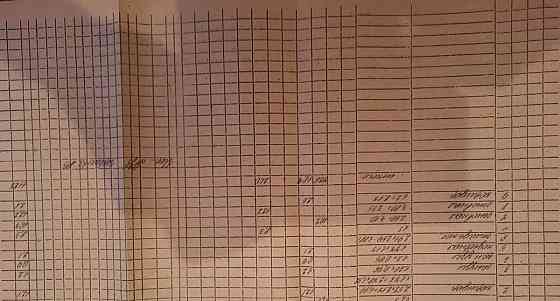 Торговое помещение, 112 м2 Губкин