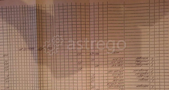 Торговое помещение, 112 м2 Губкин - изображение 2