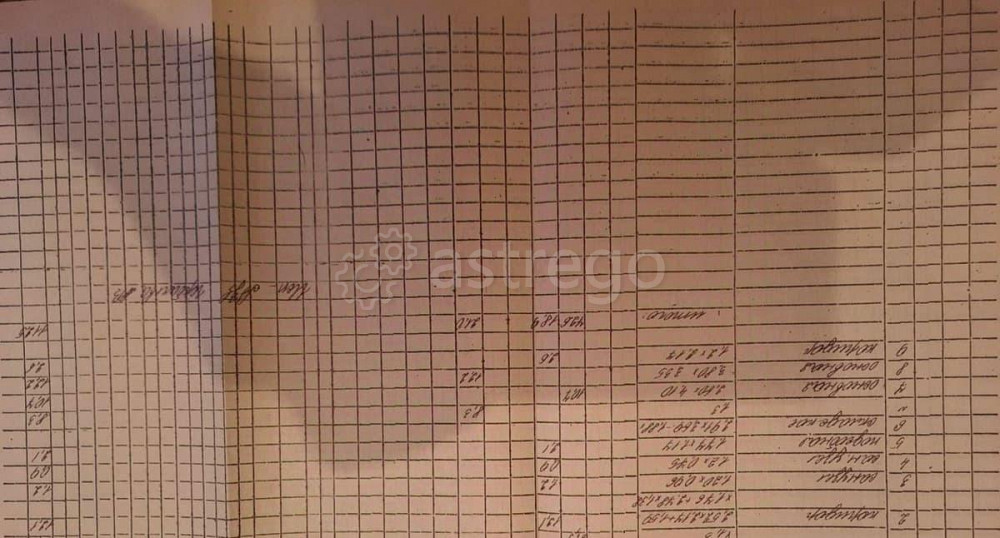 Торговое помещение, 112 м2 Губкин - изображение 2