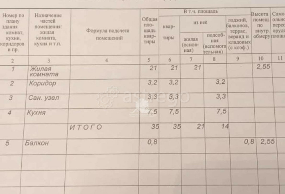1-комн. квартира, 36 м2, 4/5 эт. Разумное - изображение 7