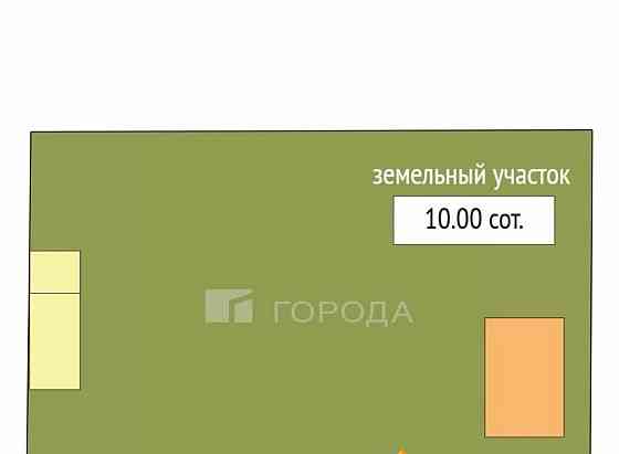 Земельный участок, 10 соток Барнаул