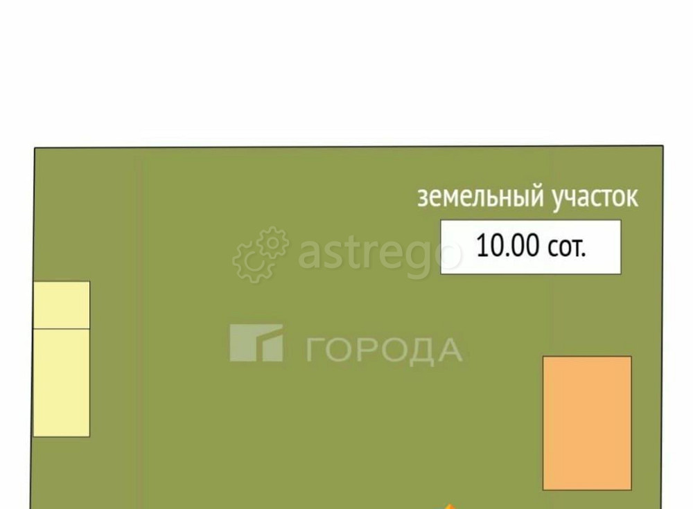 Земельный участок, 10 соток Барнаул - изображение 4