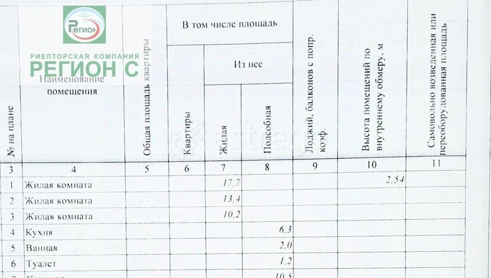 3-комн. квартира, 61.3 м2, 7/9 эт. Архангельск - изображение 7